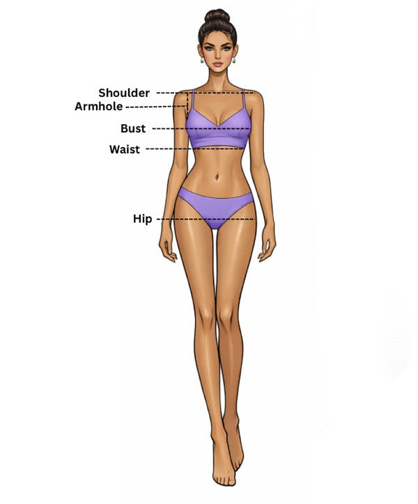 how_to_measure_image